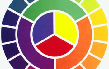 Cómo combinar colores en la decoración. Combinación con complementarios.