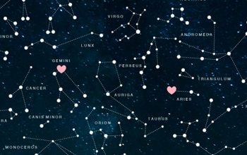 Constelaciones personalizadas para la pared como regalo de San Valentín